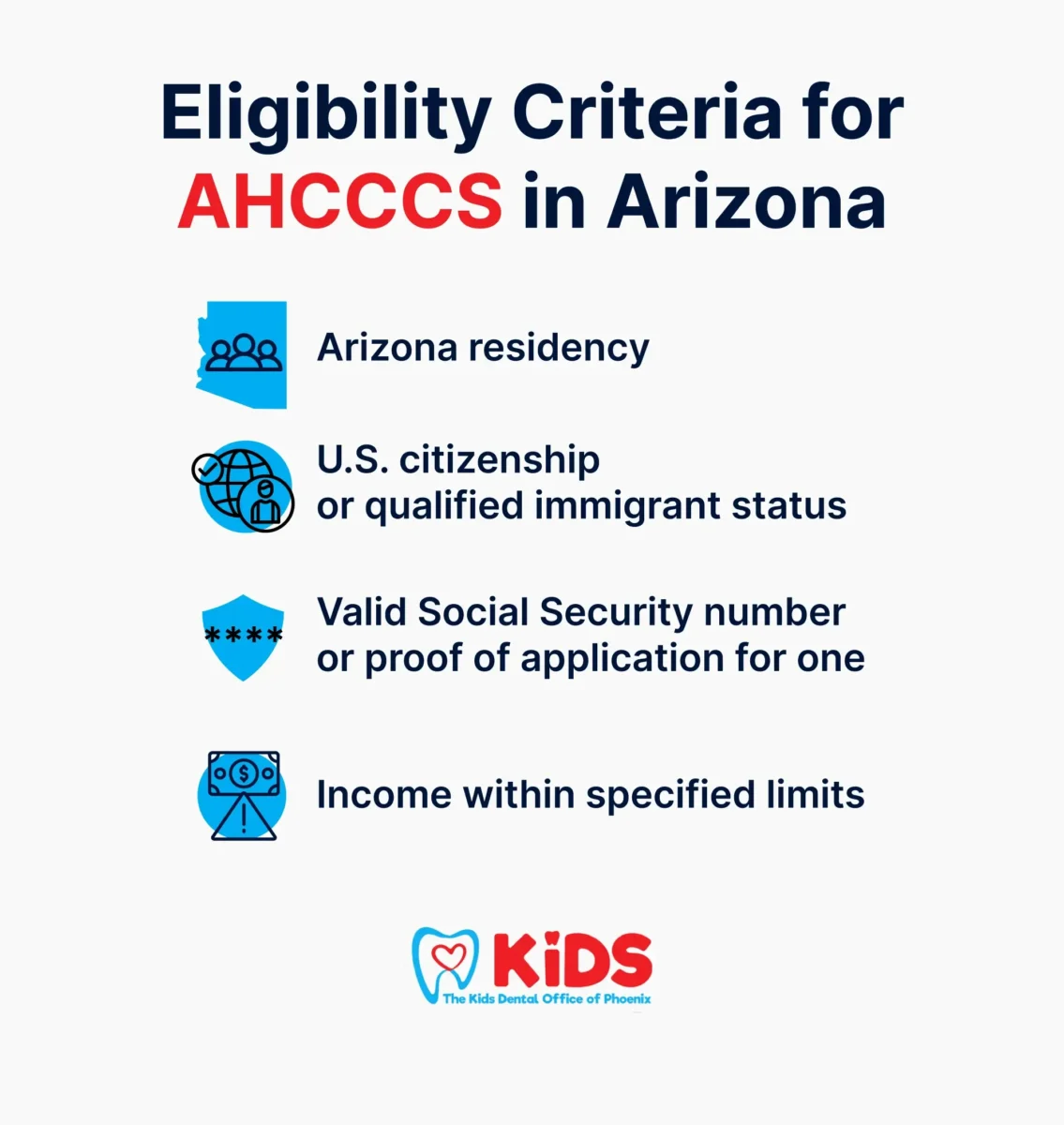 Eligibility criteria for AHCCCS.