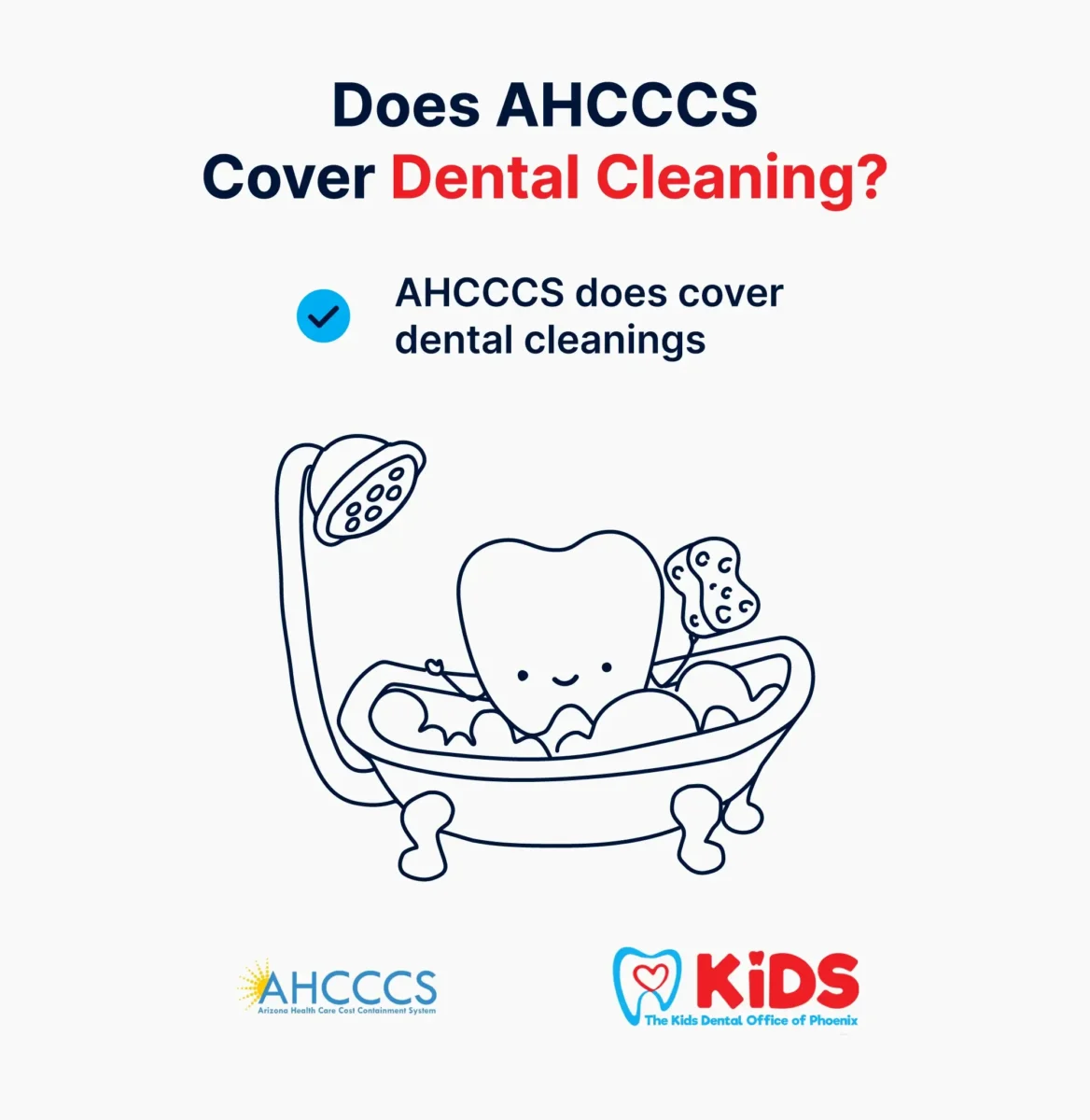 A graphic confirming that AHCCCS covers dental cleanings.