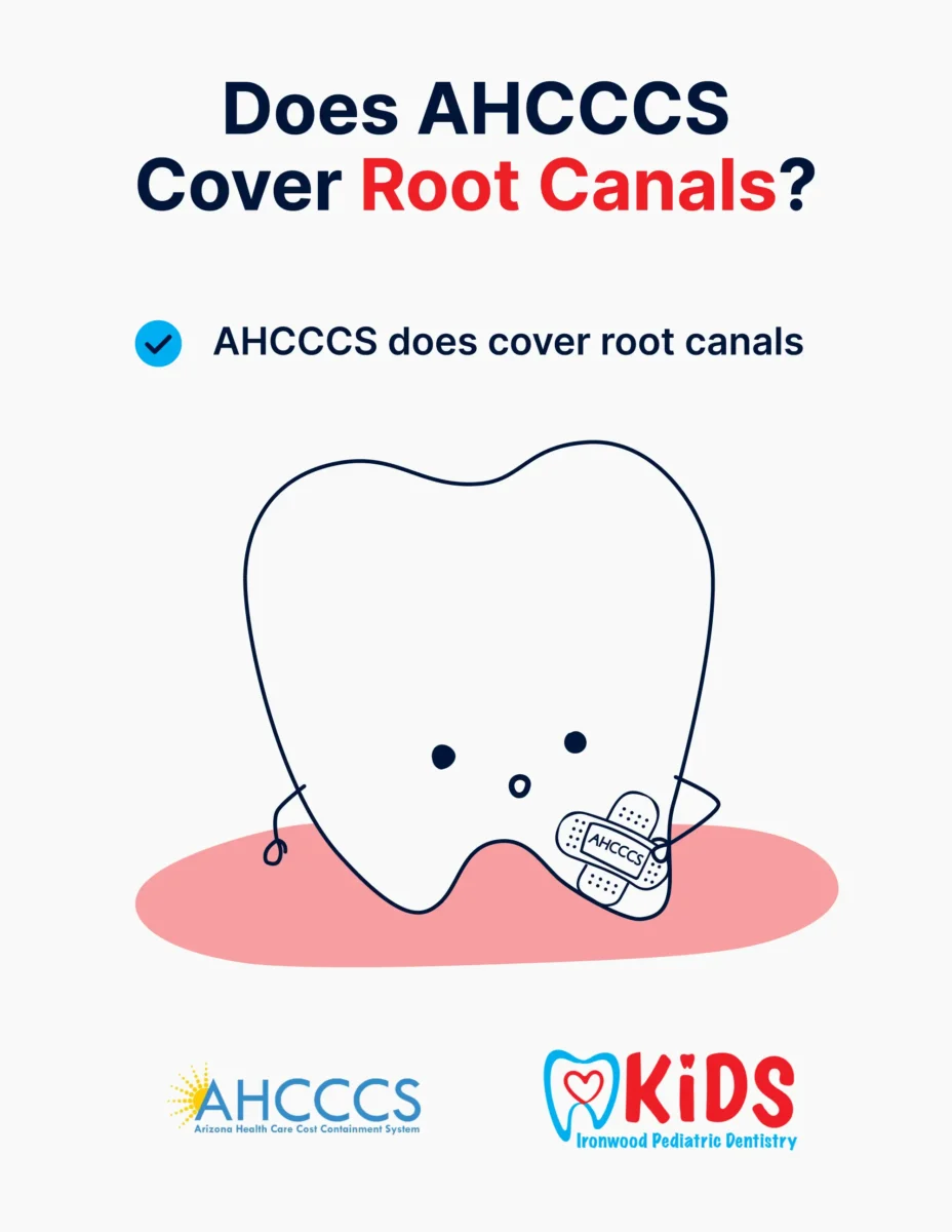 graphic stating that AHCCCS covers root canals. 